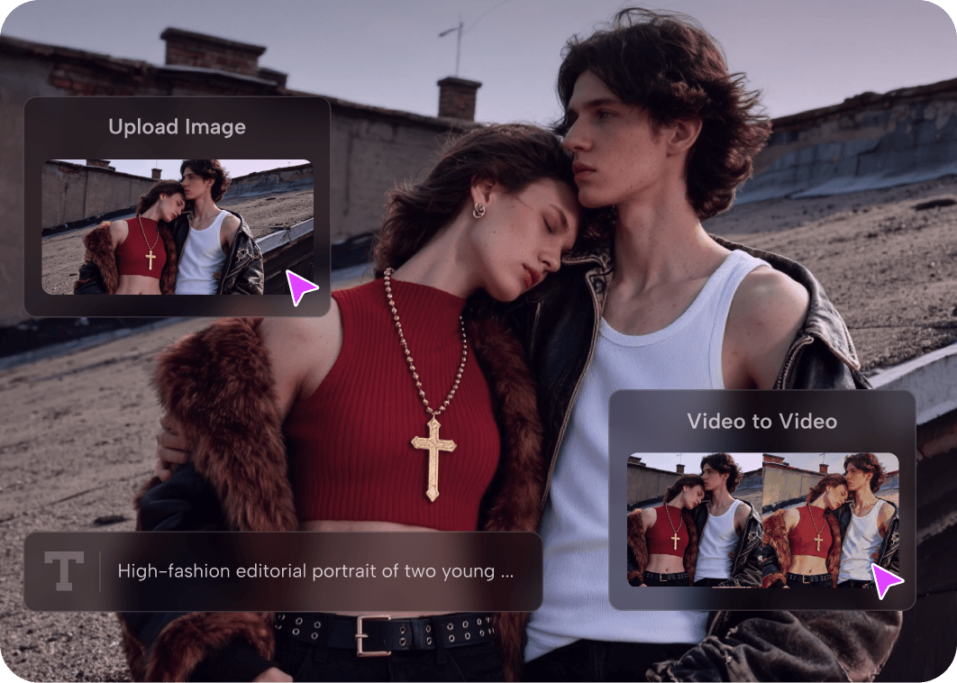 Flexible Video Image