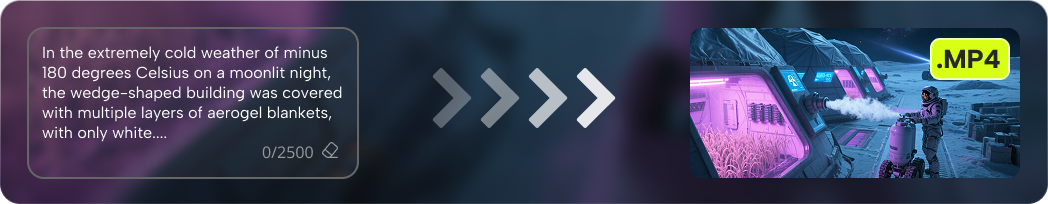 lumeflow ai create video from text