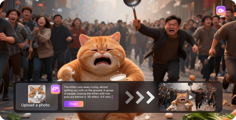 High-Quality Clips with Minimal Input