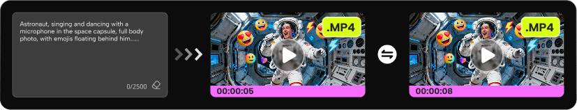 lumeflow ai create video from images