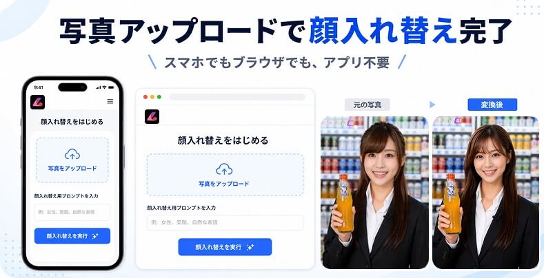 写真アップロードで顔入れ替え