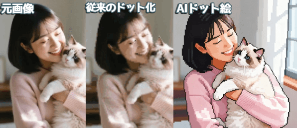 AIドット絵とドット化との違い