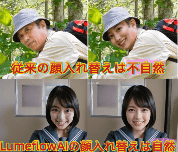 従来の動画顔入れ替えとの違い