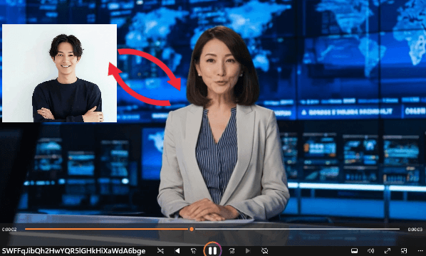 顔 入れ替え 動画　LumeFlowAI