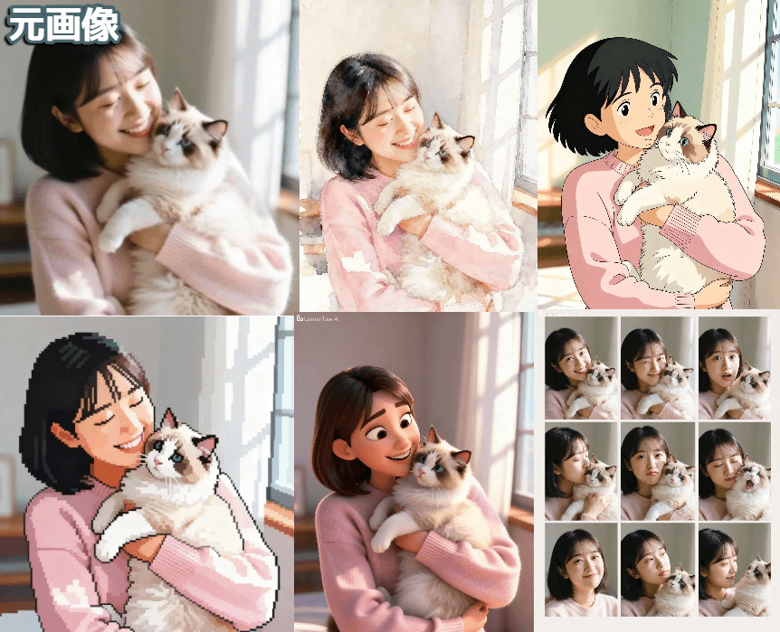 顔 写真 イラスト 化