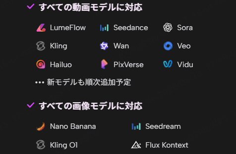 lumeflow ai モデル
