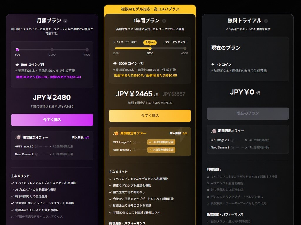 lumeflow ai 料金