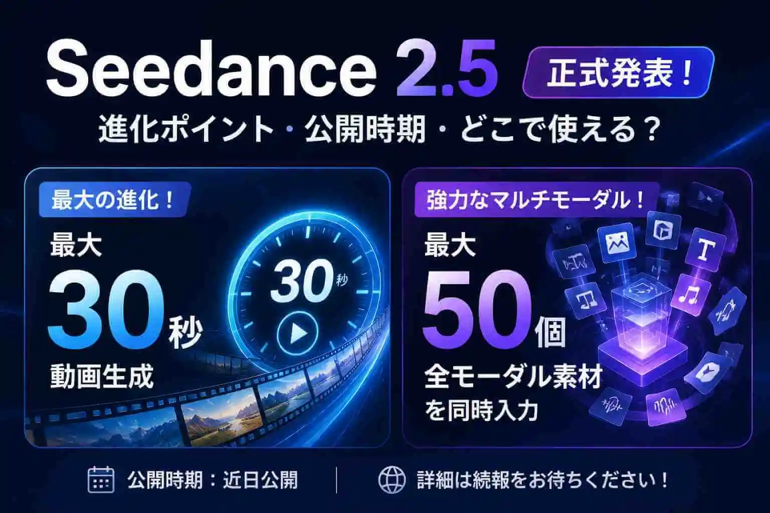 Seedance 2.5 正式発表！進化ポイント・公開時期・どこで使える？