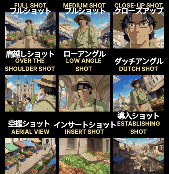 seedance2.0使い方カメラ言語