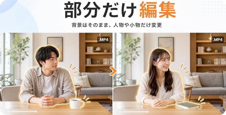 Seedance 2.0 の動画部分編集機能